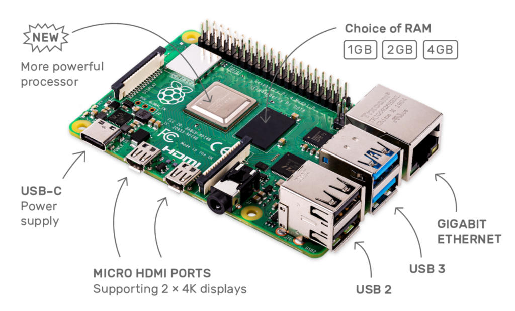 Le Raspberry Pi 4 Le Raspberry Pi 4