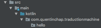 Exemple de package Hello